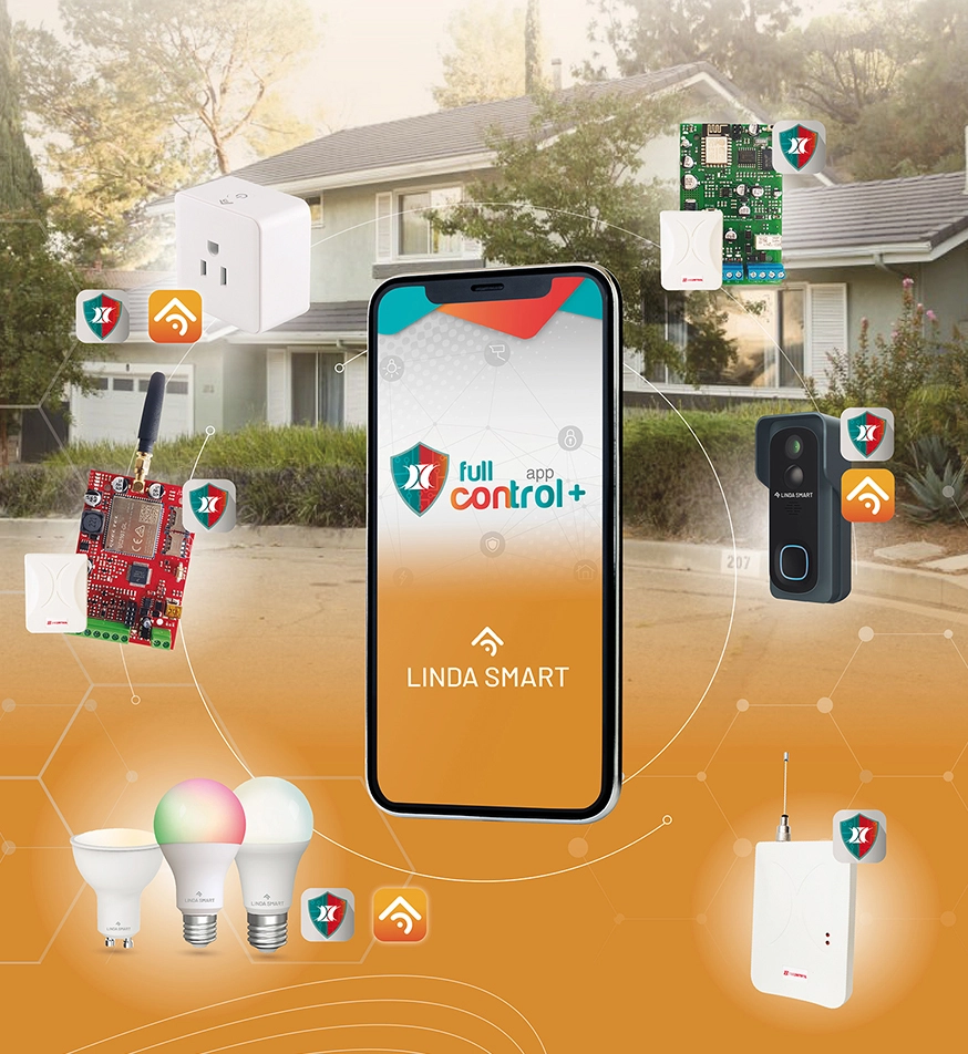 dispositivos inteligentes para empresas de monitoreo